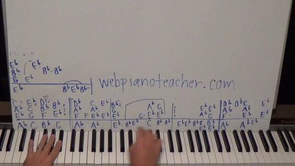 How To Play The Piano By Ear - Lesson 62