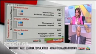 pagritianews.gr Εκλογές 2014- Έξαλλος ο Ρωμανιάς με την Όλγα Τρέμη