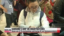 Seven out of 10 smartwatches sold during Q1 were Samsung products