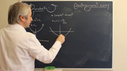 parabol 2-ozelogrenci.com