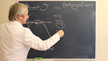 parabol 3-ozelogrenci.com