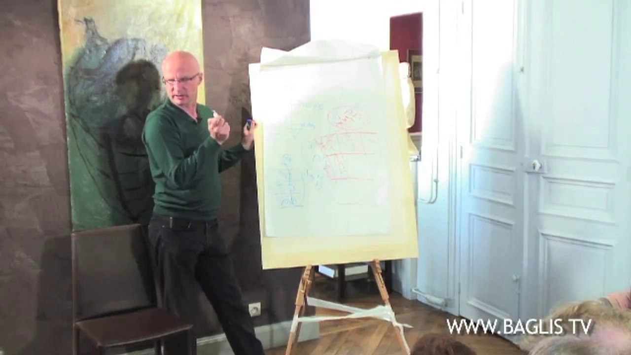 Carl-Gustav Jung: la descente de l'archétype