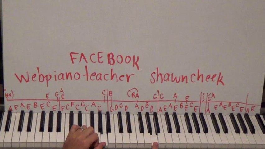 Epic Movie Piano Lesson By Ear - Lesson 67