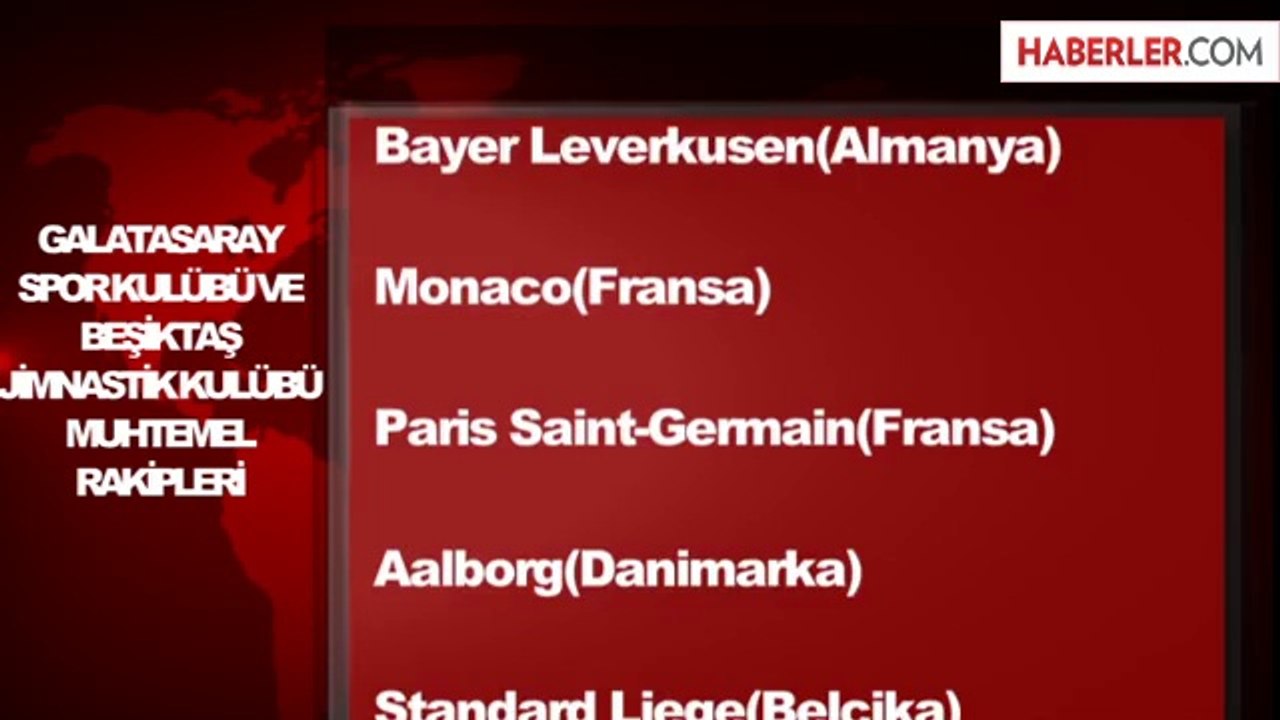 Galatasaray, Beşiktaş, Trabzonspor, Sivasspor ve Eskişehirspor'un Rakipleri Kimler Olacak?