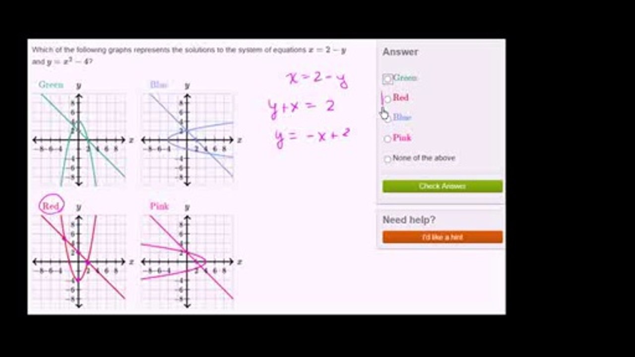 772-Systems of nonlinear equations 1 Urdu