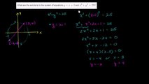774-Systems of nonlinear equations 3 Urdu
