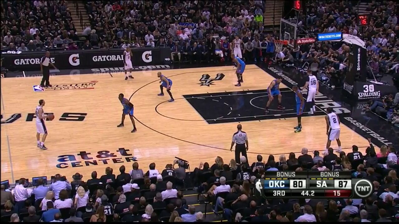 ginobili 2