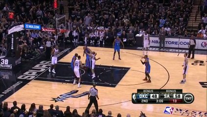 Tony parker And-one