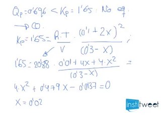 Ejercicio resuelto de Cociente de la reacción Qr
