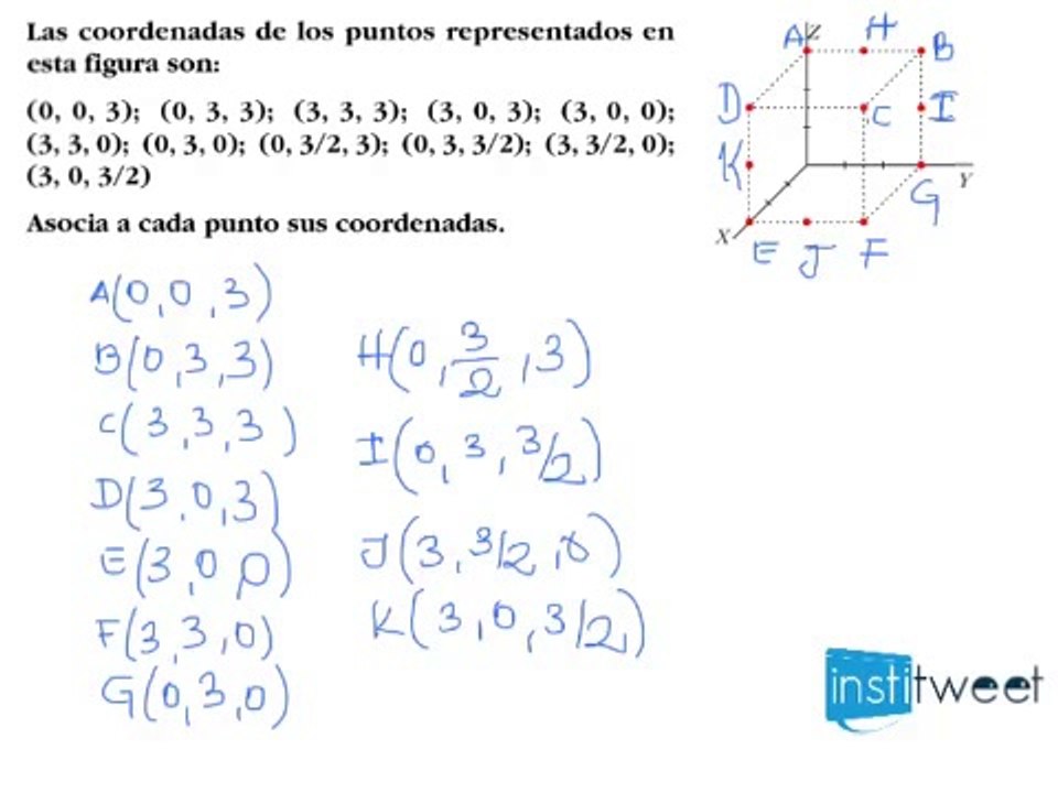 Asocia puntos con unas coordenadas dadas