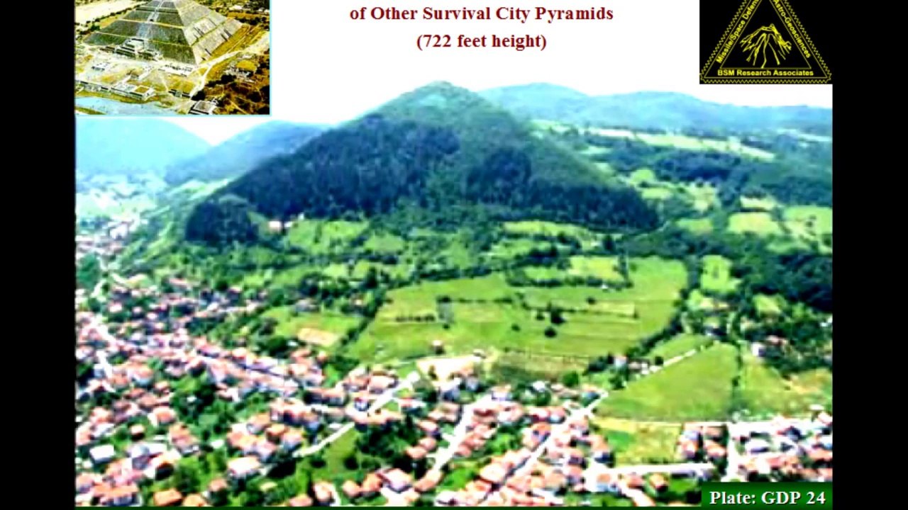 Noah's Ark:  Mt. Ararat and the Global Distribution of Pyramid and City-Tower Complexes
