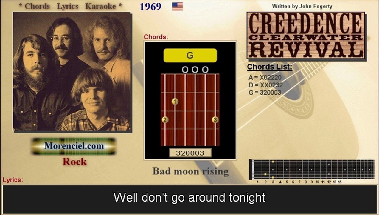 CCR - Bad moon rising (Karaoke, no vocal)