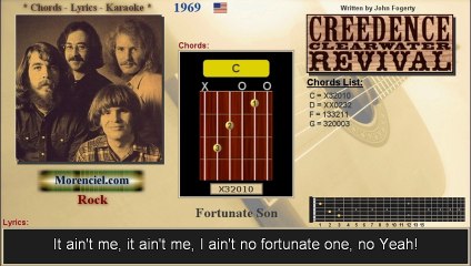 CCR - Fortunate Son (Karaoke, no vocal)