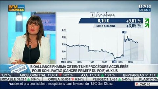 Le conseil santé d'Alice Lhabouz: BioAlliance Pharma: Livatag obtient le statut fast track aux USA, dans Intégrale Bourse – 20/05