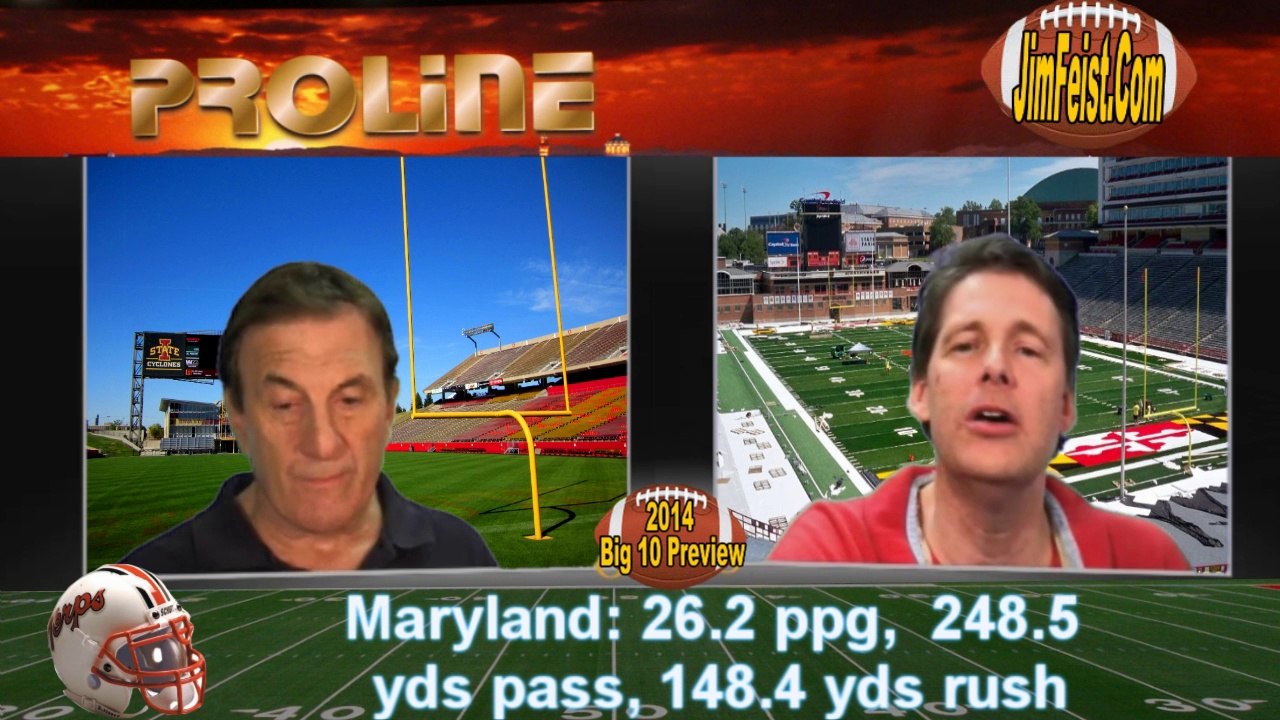 2014 Big 10 Football Preview Part I (Ohio State, Michigan State, Michigan, Maryland)