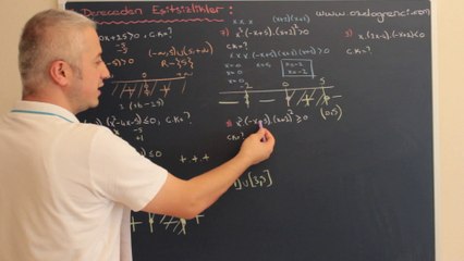 ll.Dereceden Eşitsizlikler 2-ozelogrenci.com
