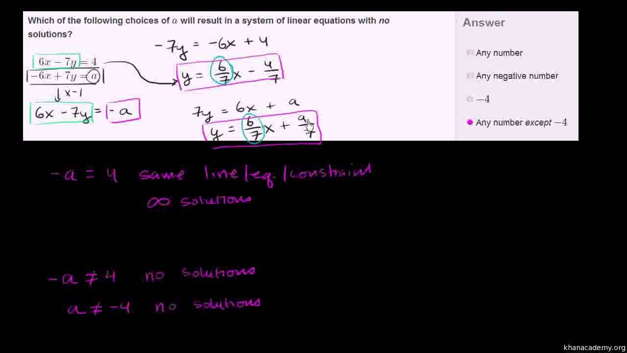 727-Constructing solutions to systems of equations Urdu