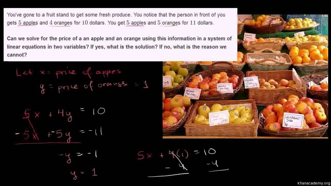 744-Using a system of equations to find the price of apples and oranges Urdu