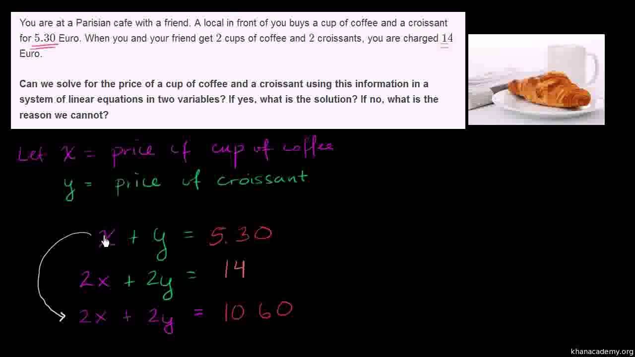 746-Systems of equation to realize you are getting ripped off Urdu