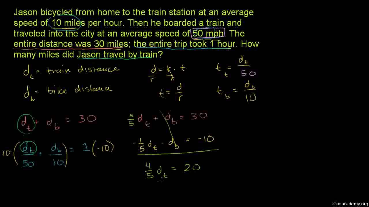 748-Systems and rate problems Urdu