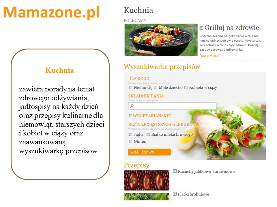 Mamazone.pl – ciąża, dziecko, zdrowie
