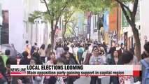 Main opposition gaining support in capital region ahead of local elections