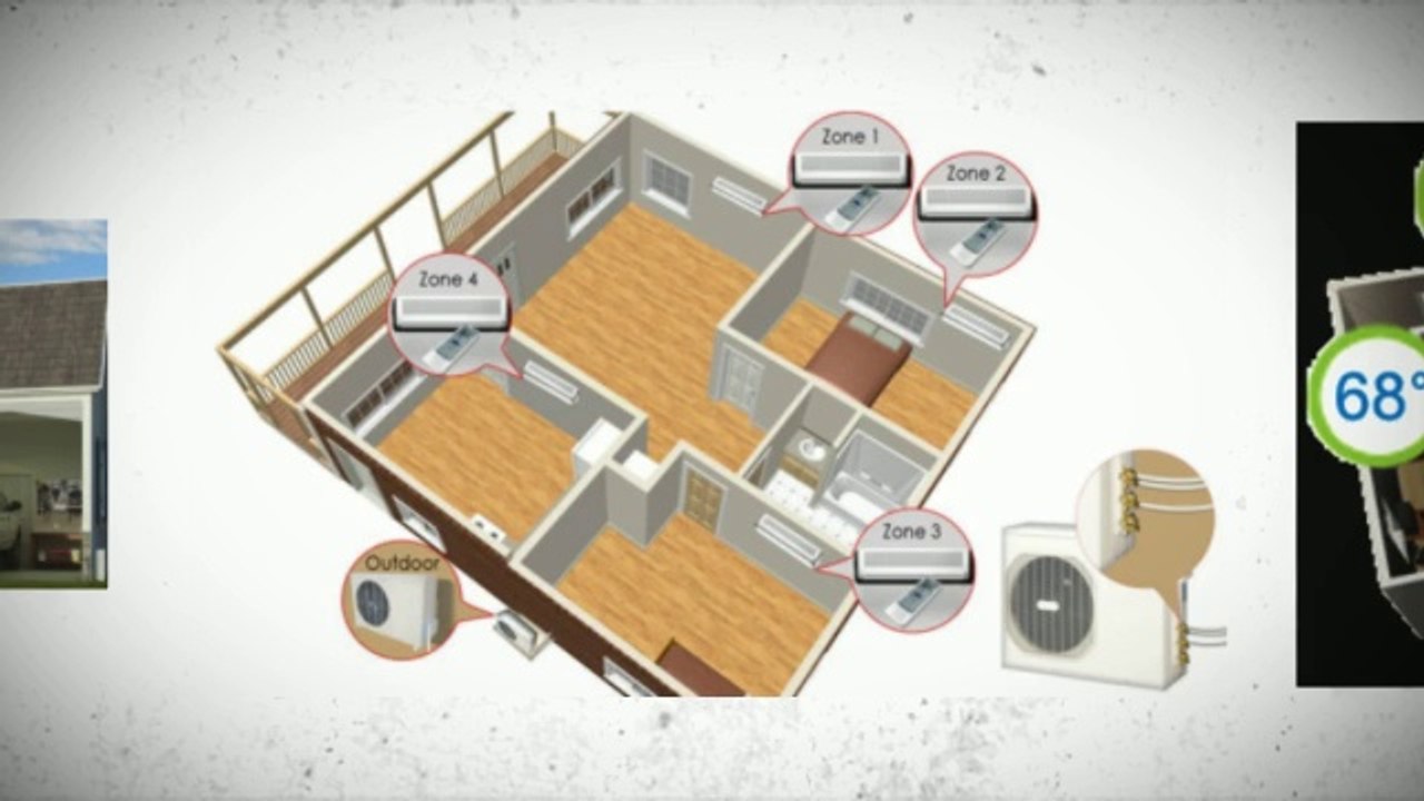 Geothermal Heat Pump Systems in Glendale (Central Zoning).