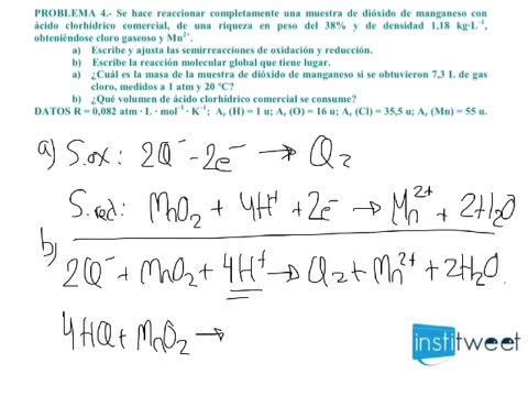 Ejercicio resuelto de Selectividad 2011 Química Inorgánica
