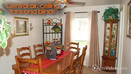 East Brook Village Apartments in Shorewood, WI - ForRent.com