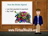 How to build Virtual Wealth - passive income strategy - how to create wealth