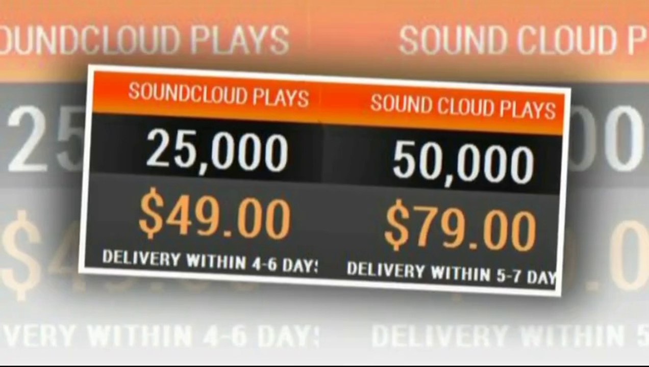 Buy Soundcloud Likes