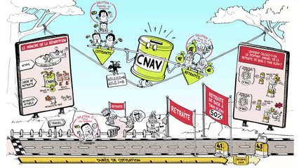 Dessine-moi l'éco : le système de retraite par répartition