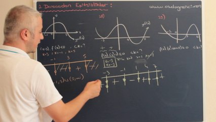 ll.Dereceden Eşitsizlikler 9-ozelogrenci.com