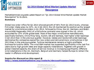 Global Wind Industry: Q1 2014 Trends