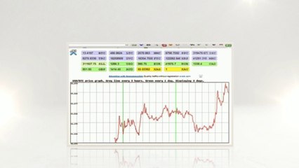 Best Bitcoin Trading Platform