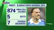 FOOTBALL - Coupe du monde : Où en est Franck Ribéry ? 21/05