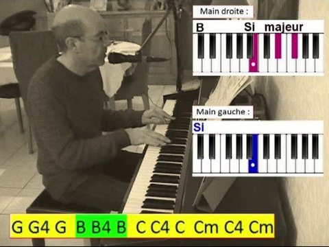 Creep - Radiohead [Tuto Piano] by Terafab