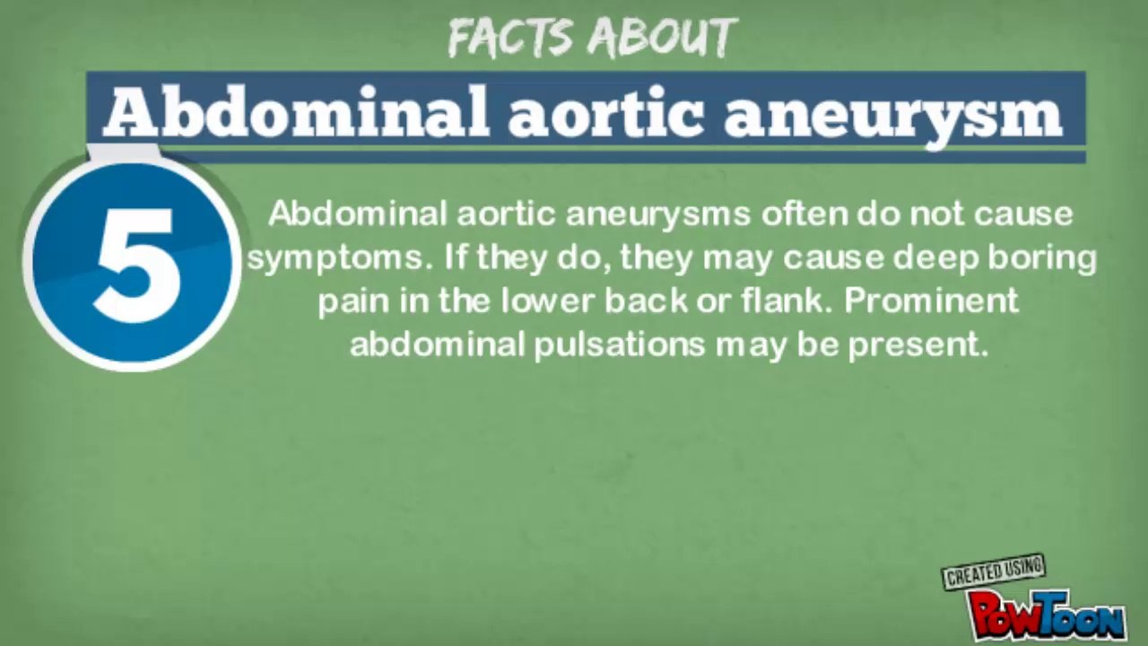 Facts About Abdominal aortic aneurysm