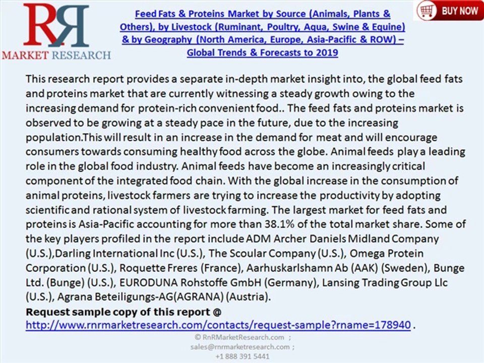 Global Feed Fats & Proteins Market 2019