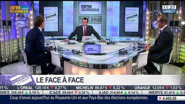 Guillaume Dard VS Rachid Medjaoui: La normalisation : le maître-mot de la FED, dans Intégrale Placements – 22/05 2/2