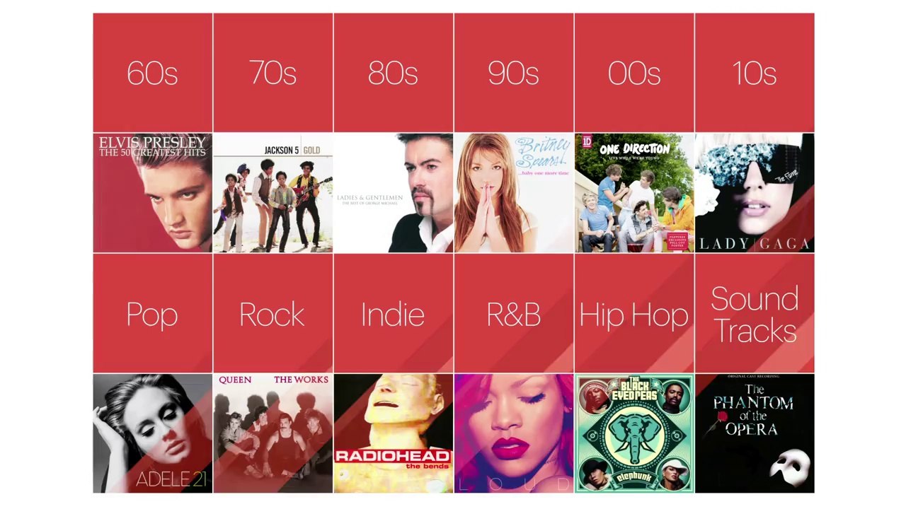 SingStar (PS4) - Trailer d'annonce