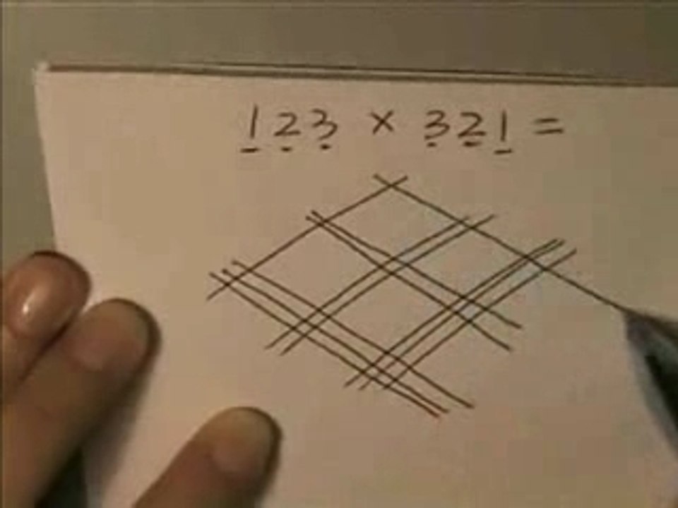 methode de calcul! wow