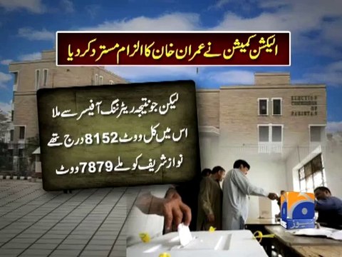 ECP rejects Imran's Rigging Charges-22 May 2014