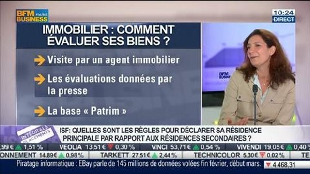ISF: Comment bien évaluer ses biens immobiliers?: Eglantine Lioret, dans Intégrale Placements – 22/05