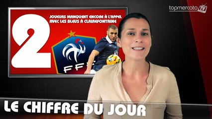 Le chiffre du jour : 2 joueurs manquent encore à l'appel à Clairefontaine !