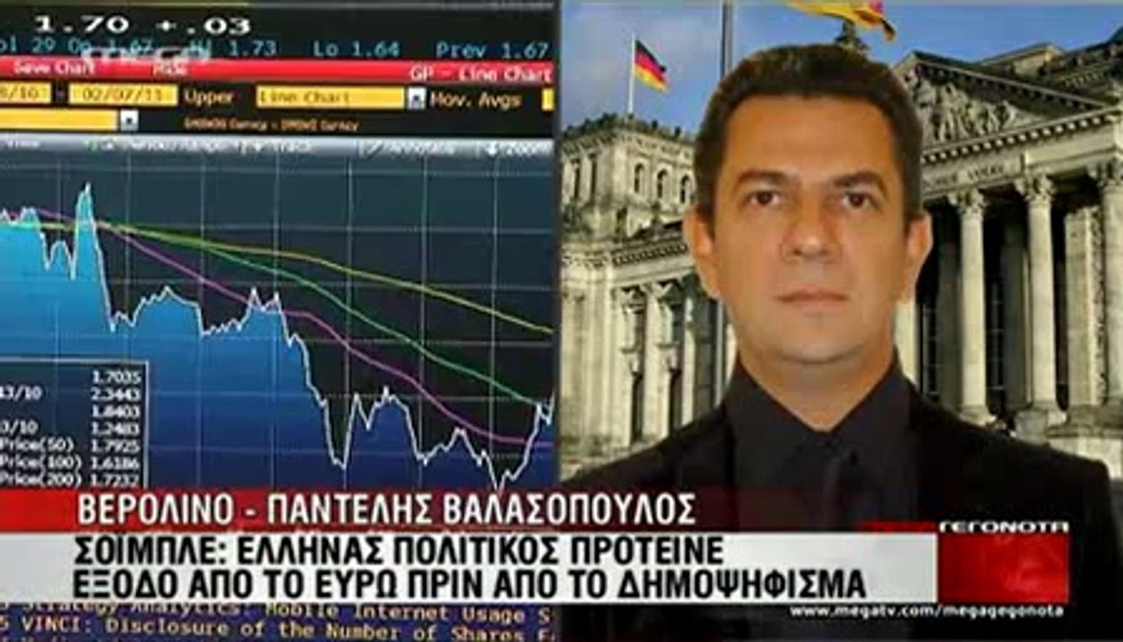 Σόιμπλε: Έλληνας πολιτικός πρότεινε να φύγει η Ελλάδα από το ευρώ