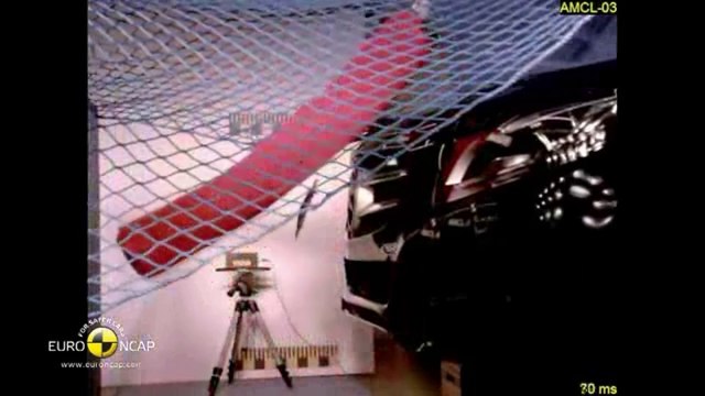 La Mercedes Classe C obtient cinq étoiles aux crash-tests Euro NCAP