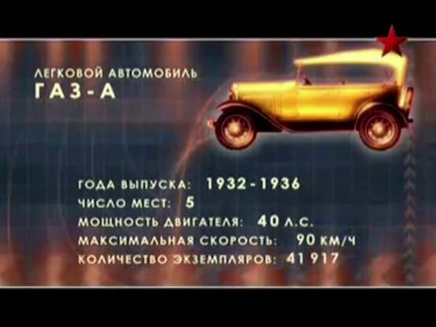 Первый Форд, собранный в Нижнем Новгороде