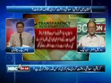 NBC Onair EP 274 (Complete) 22 May 2014-Topic-Khurshid Shah argues against govt, PM nawaz visit to india could be friendly for both countries, South asia most corrupt area of world-Guest-Ajiz Dhamra, Rohail Asghar