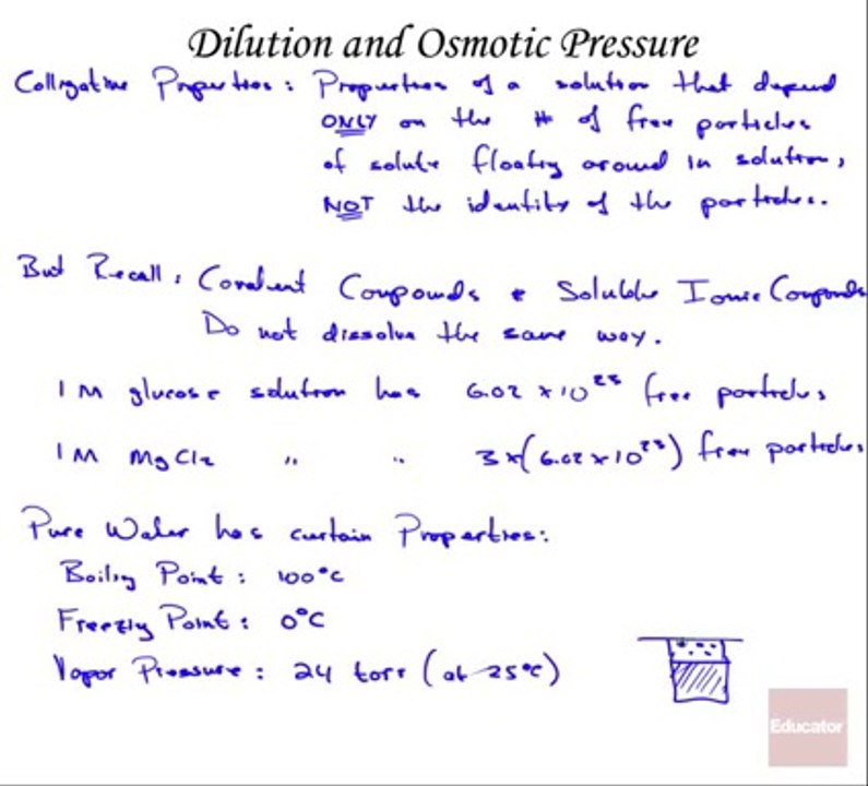 Dilution & Osmotic Pressure part 3